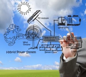 engineer draws hybrid power system,combine multiple sources diagram